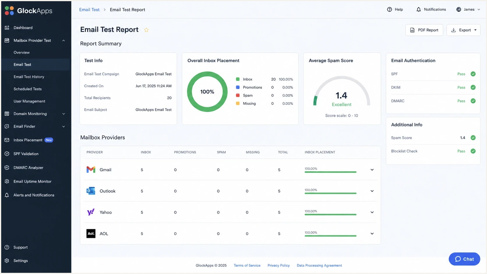 GlockApps inbox placement report showing provider placement and diagnostic checks.