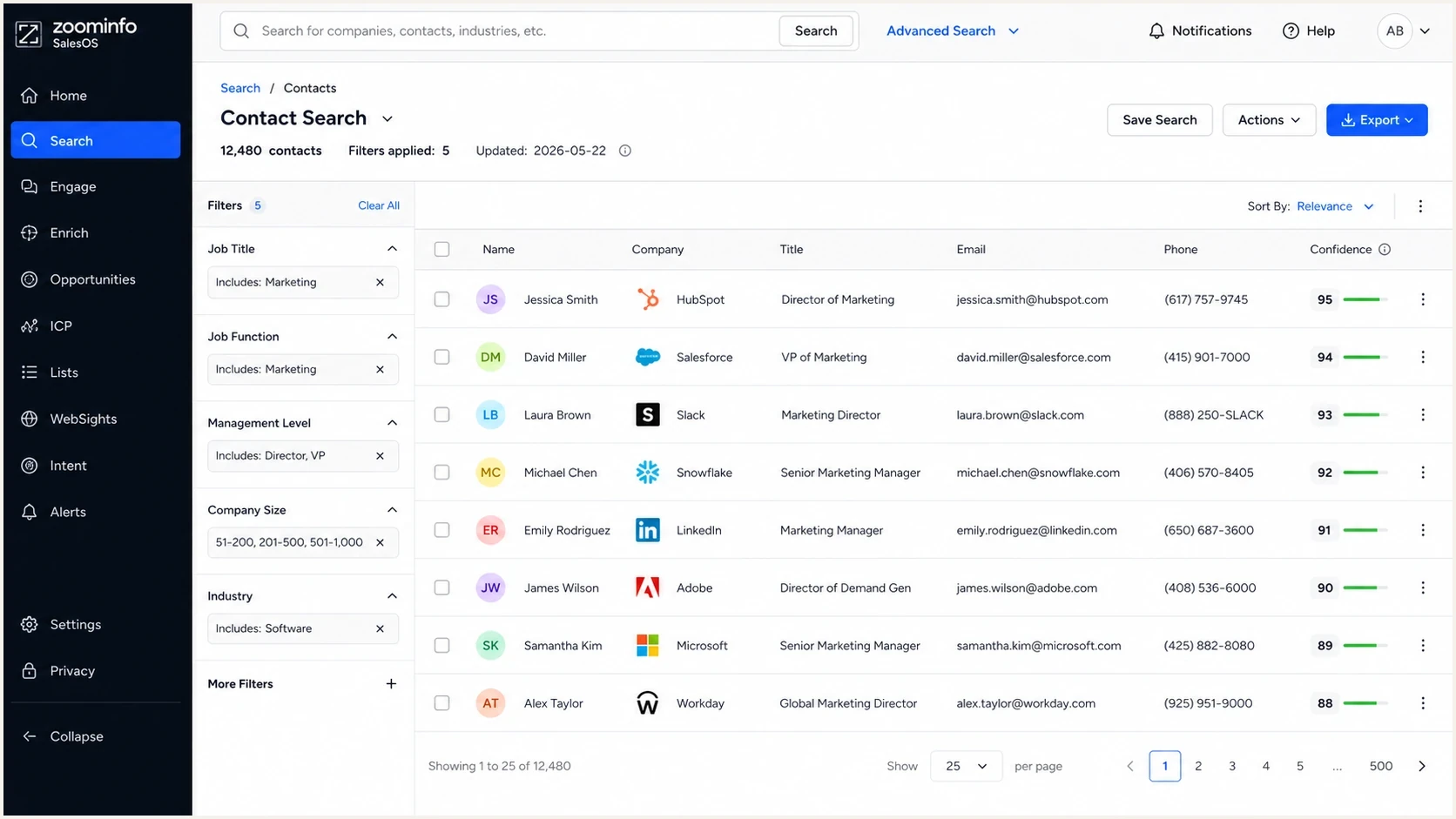 ZoomInfo SalesOS contact search with filters, business contact records, confidence data, and export controls.