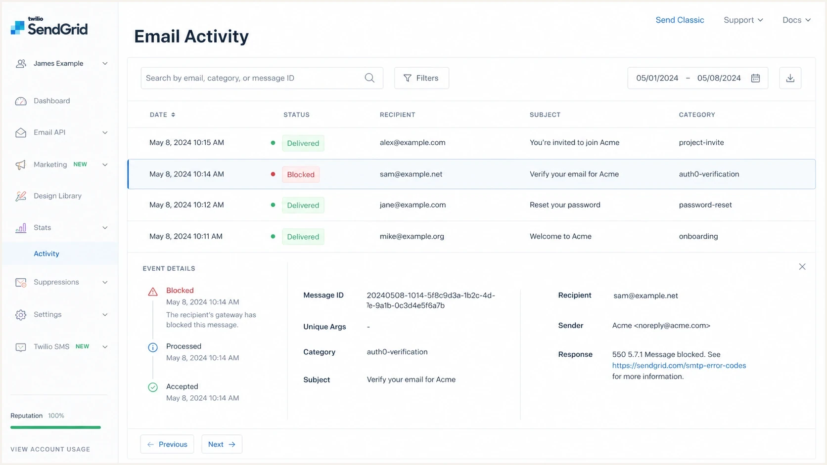 Twilio SendGrid Email Activity showing delivered invite and blocked verification events.
