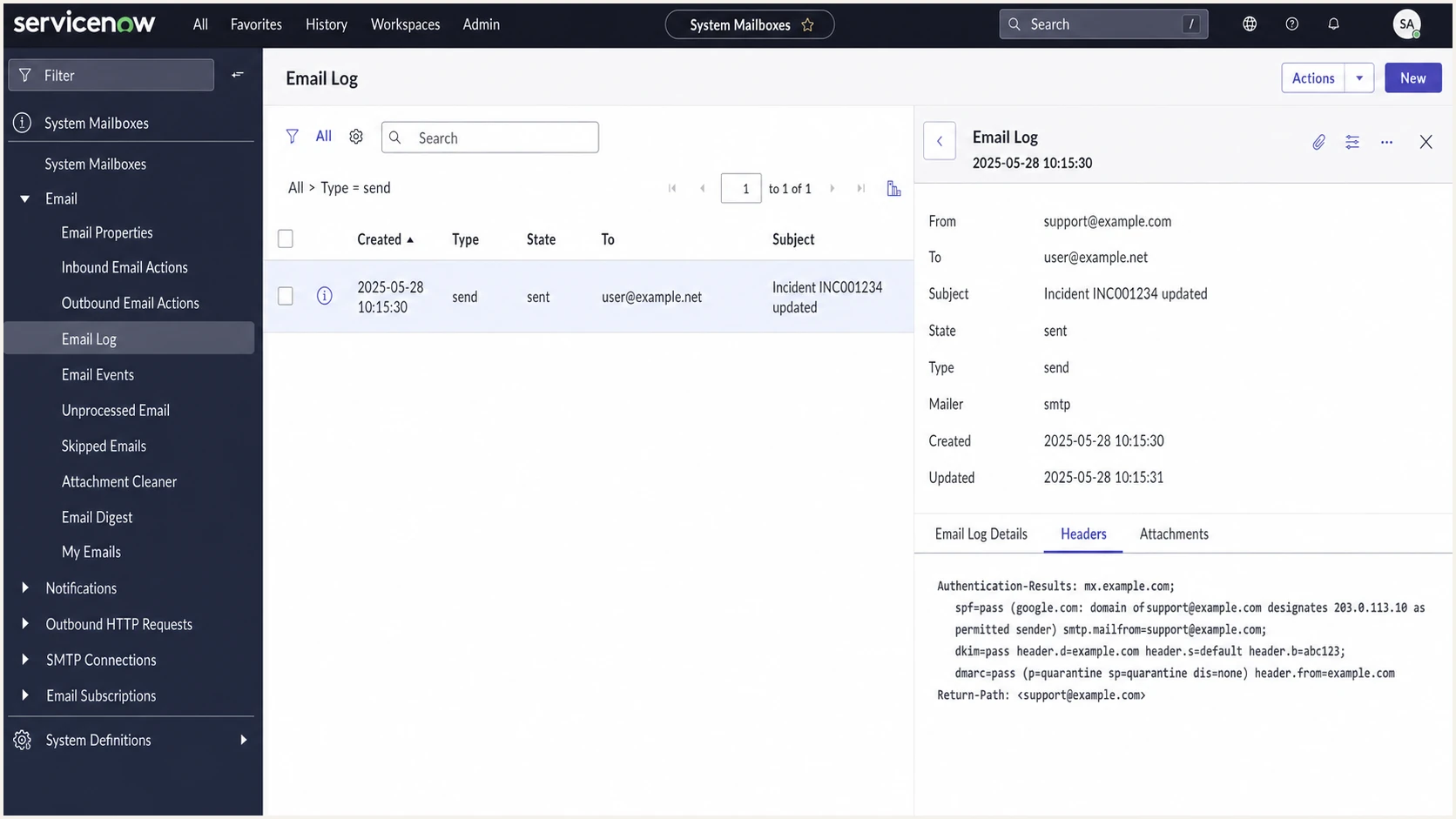 ServiceNow email log showing a sent notification with authentication results.