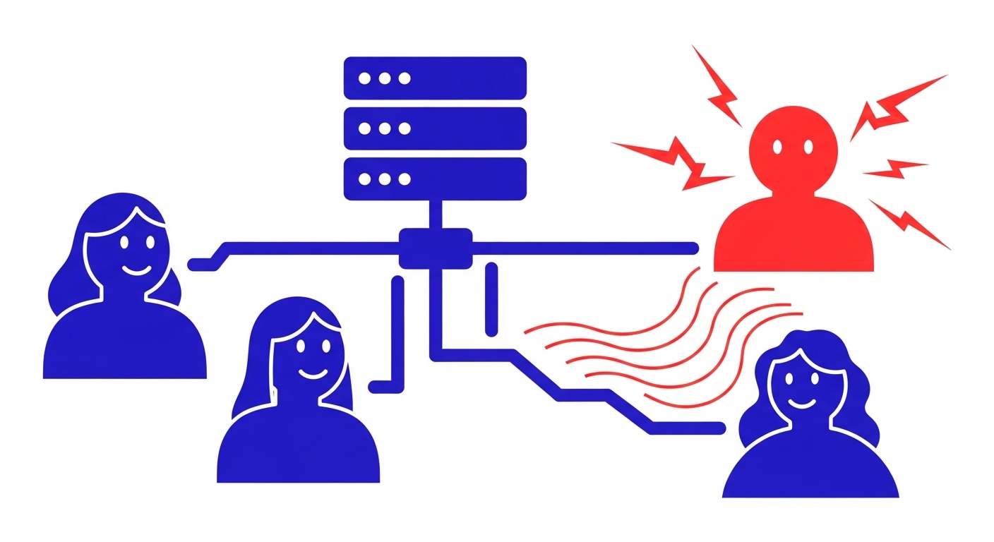 An illustration of a shared IP address where one user's bad actions are causing problems for other users on the same server. The style of the images should be A minimalist retro illustration in the style of Malika Favre. Dominant colors are bright poppy red and deep royal blue. Vector art, high contrast. Do not put any words in the image or alphanumeric characters. 