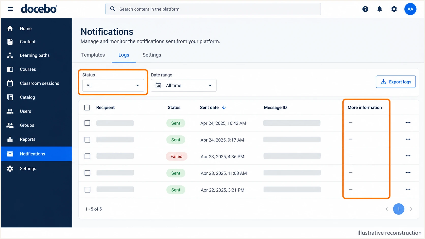 Illustrative Docebo notification log with delivery status and error details.