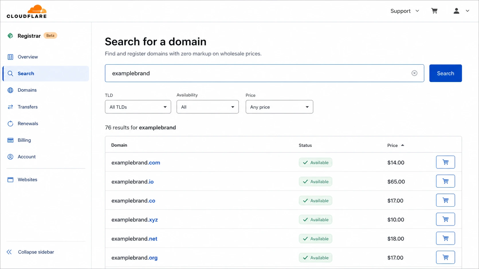 Cloudflare Registrar screenshot showing domain search results by TLD.