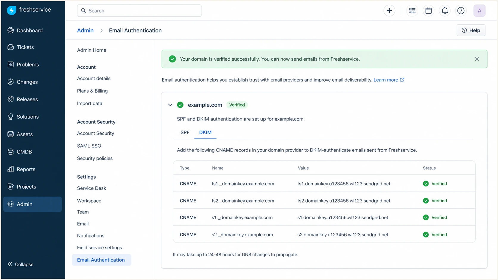 Freshservice domain authentication page with all DNS records verified