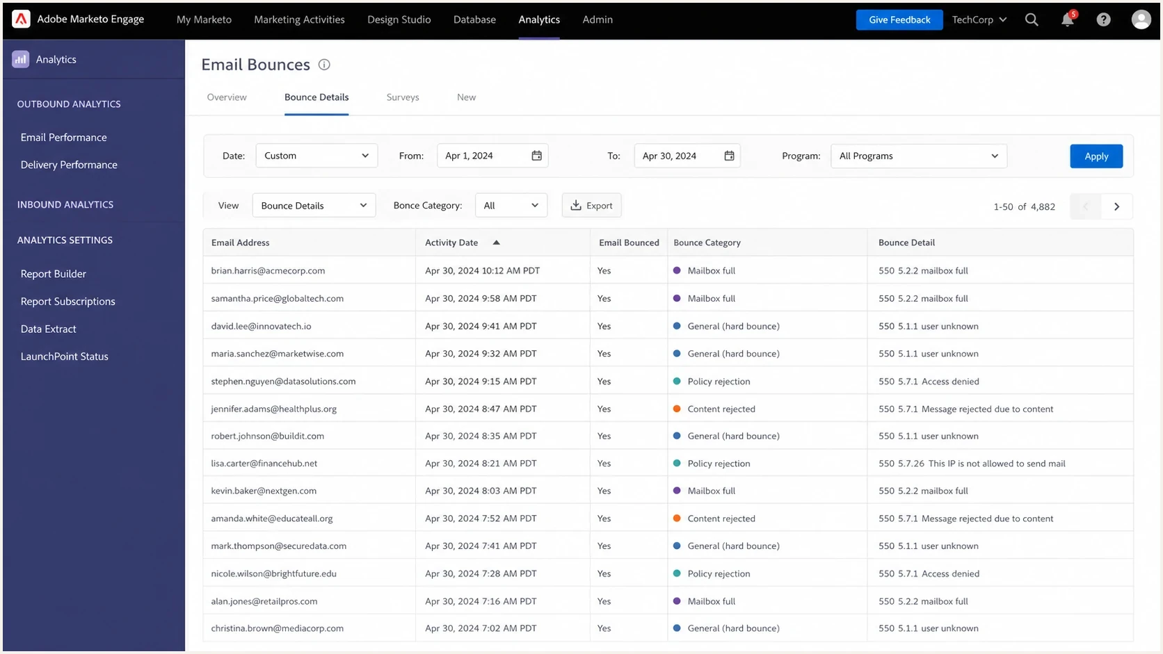 Adobe Marketo Engage bounce activity table with Category 1 and 550 details.