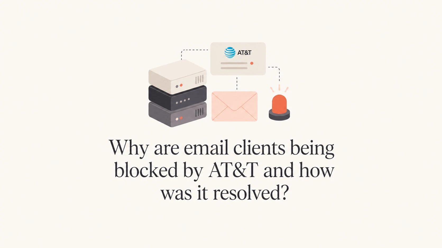 Why are email clients being blocked by AT&T and how was it resolved ...