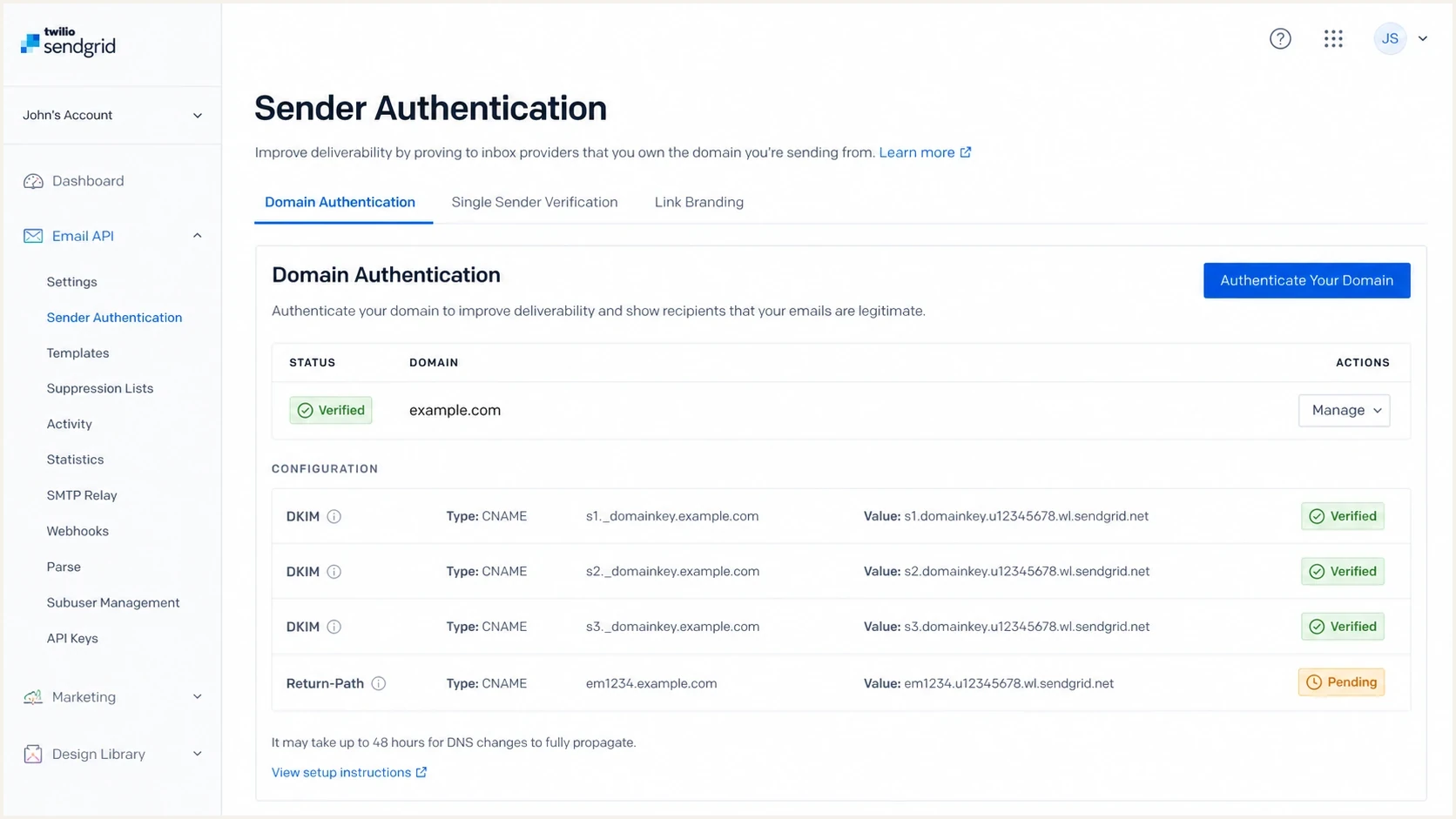 Twilio SendGrid Sender Authentication screen for a verified sending domain.